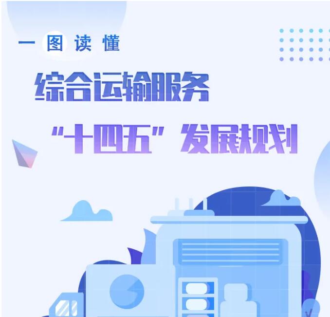 一圖讀懂丨綜合運(yùn)輸服務(wù)“十四五”發(fā)展規(guī)劃