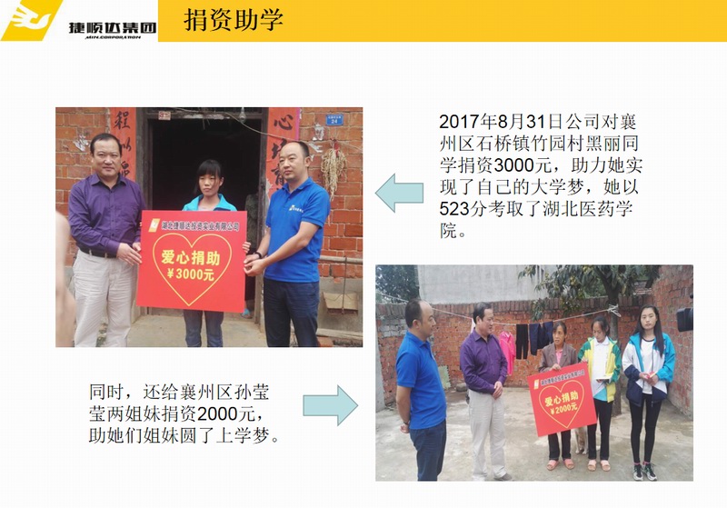 回報社會、傳遞溫暖